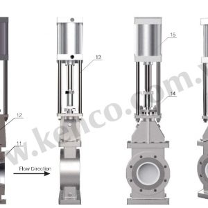 van-cong-dao-lot-gom-su-⋆-ceramic-knife-gate-valve-for-slurry-and-fly-ash-01