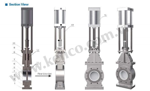 van-cong-dao-lot-gom-su-⋆-ceramic-knife-gate-valve-for-slurry-and-fly-ash-01