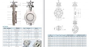 Cau-hinh-chi-tiet-ceramic-butterfly-valves